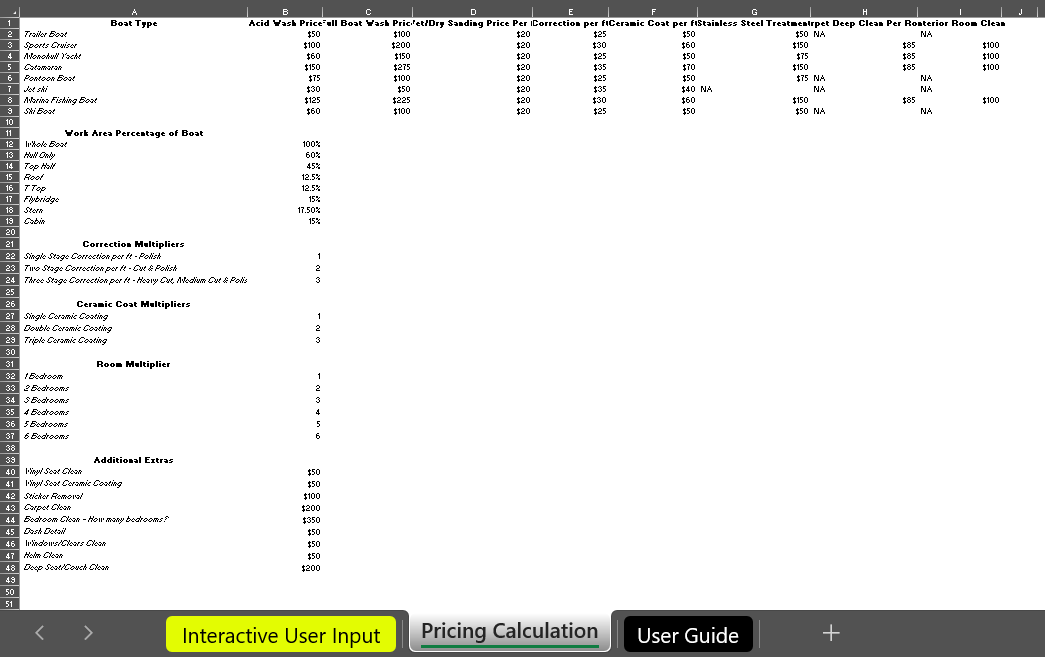 Boat Detailing Price Indicator Tool (Excel)